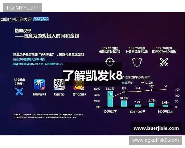 K8凯发旗舰厅注册平台客户服务支持,全天候在线为您解答疑问 K8凯发旗舰厅注册平台客户服务支持,全天候在线为您解答疑问