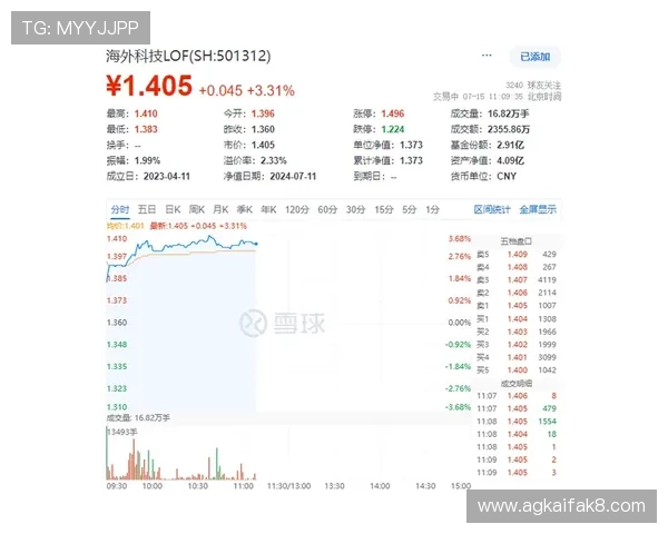 凯发CQ9老虎机高收益率游戏推荐与中奖概率提升方法 凯发CQ9老虎机高收益率游戏推荐与中奖概率提升方法