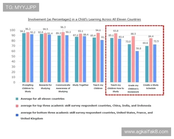 k8.com：云计算技术在中小企业中的实际应用效果与推广策略