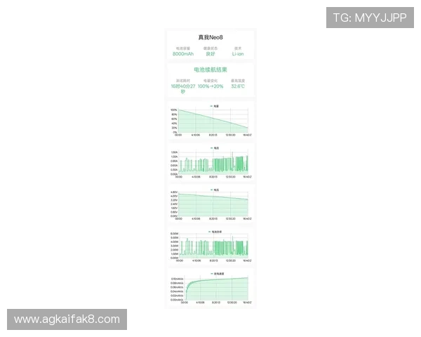 k8官网电游app最新安全检测报告，确保每一位玩家都能享受安全可靠的游戏环境