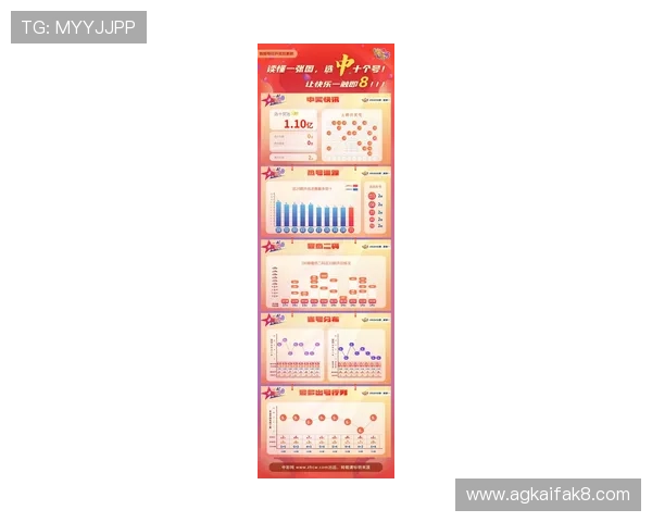 全面解析重庆时时彩开奖规则与最新趋势，助你提升投注成功率