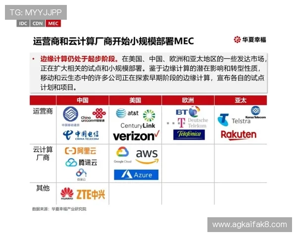 凯发电投网站最新官方入口提供安全稳定的在线投注体验推荐