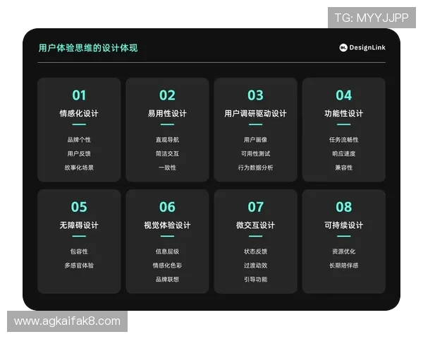 凯发公司客户服务与用户体验优化方案详解提升玩家满意度的关键措施与创新方法