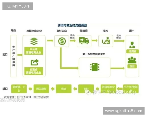 澳门K8厅安全保障措施解析，如何保障玩家资金与信息安全