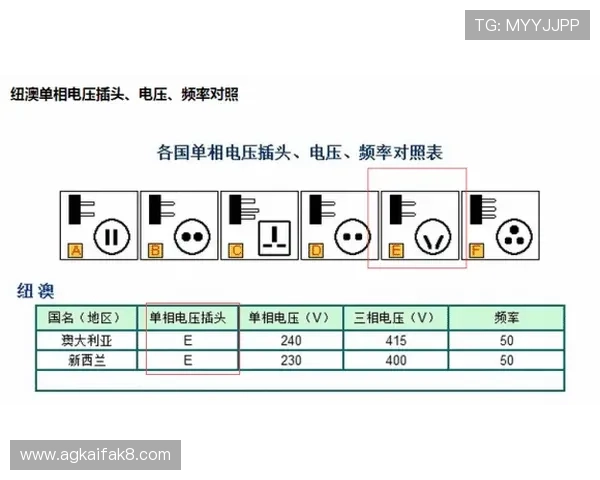 凯发电游官网下载：快速下载安装流程详解让你轻松开启娱乐之旅