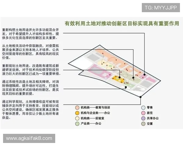 K8游戏俱乐部的未来发展方向：创新玩法与社区建设的最新动态
